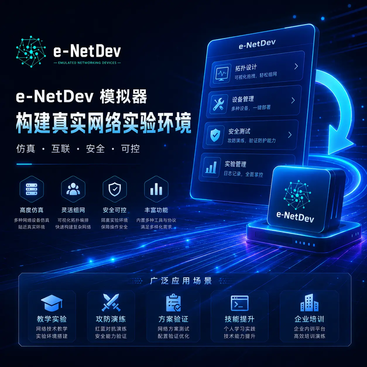 E-NetDev仿真模拟平台 详细介绍【介绍】-E-NetDev模拟器・中文站点