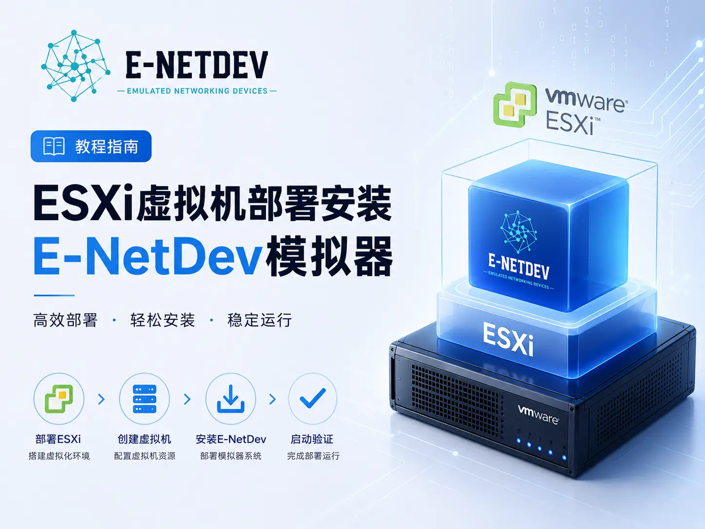 ESXi虚拟机部署安装E-NetDev模拟器(二)【ESXi虚拟机】-E-NetDev模拟器・中文站点