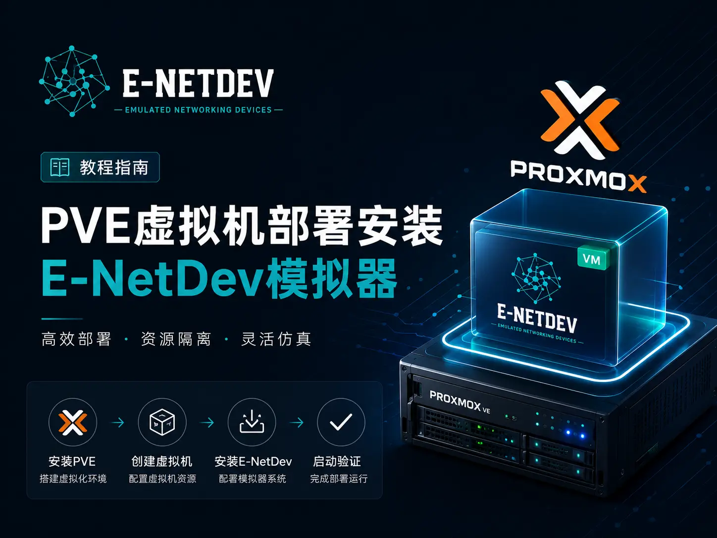 PVE虚拟机部署安装E-NetDev模拟器(三)【PVE虚拟机】-E-NetDev模拟器・中文站点