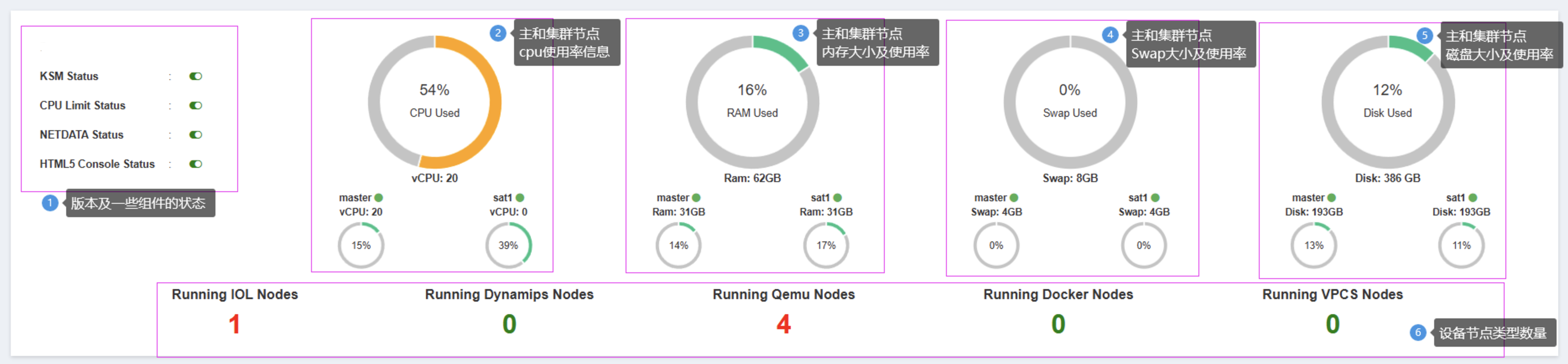 图片[14]-E-NetDev仿真模拟平台 详细介绍【介绍】-E-NetDev模拟器・中文站点