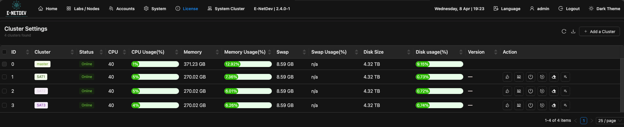 图片[3]-E-NetDev模拟器集群添加-E-NetDev模拟器・中文站点