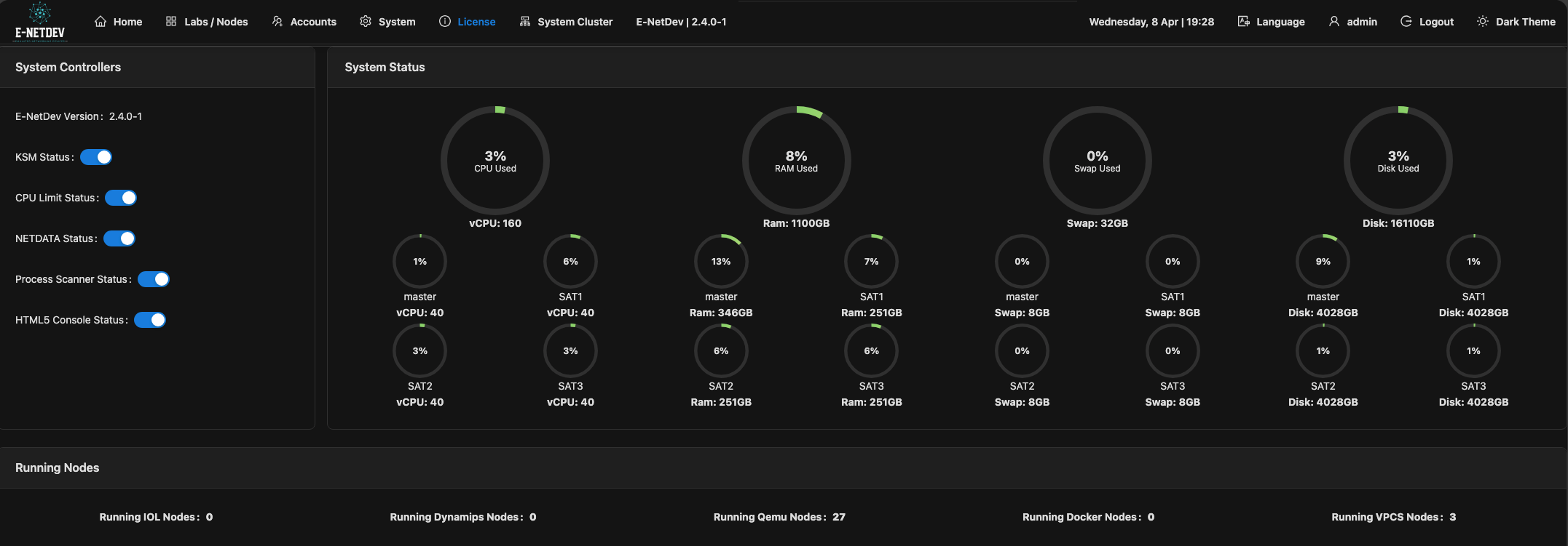 图片[4]-E-NetDev模拟器集群添加-E-NetDev模拟器・中文站点