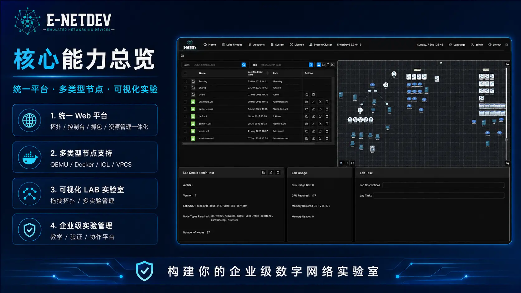 图片[2]-E-NetDev仿真模拟平台 详细介绍【介绍】-E-NetDev模拟器・中文站点