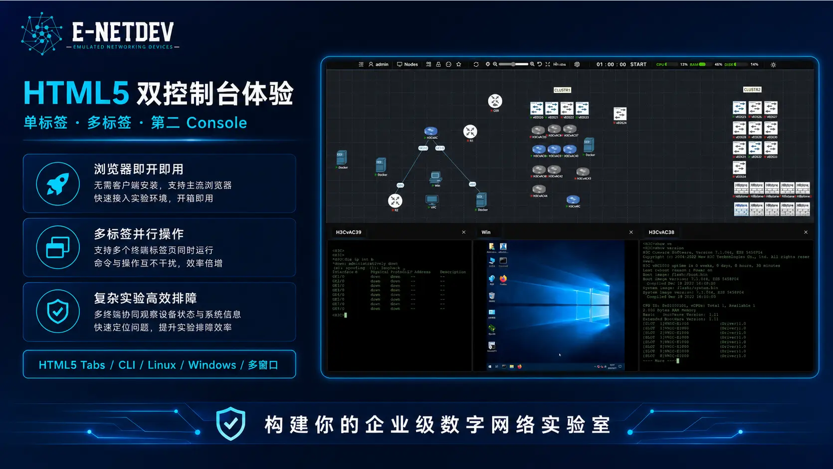 图片[3]-E-NetDev仿真模拟平台 详细介绍【介绍】-E-NetDev模拟器・中文站点