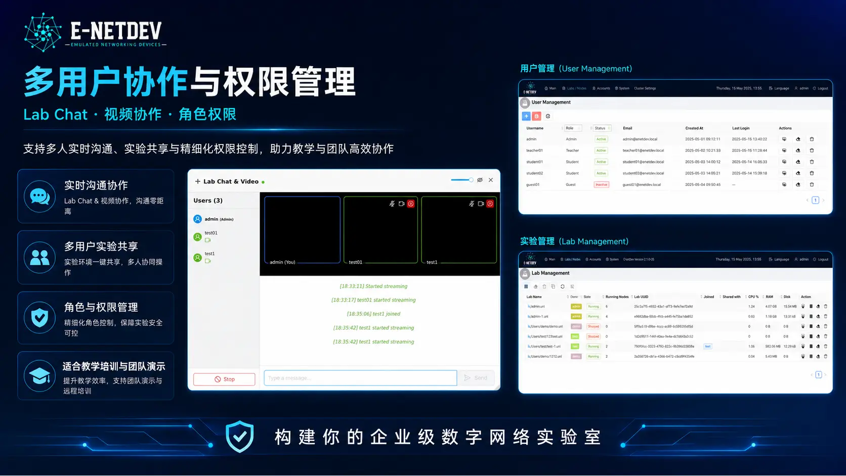 图片[6]-E-NetDev仿真模拟平台 详细介绍【介绍】-E-NetDev模拟器・中文站点