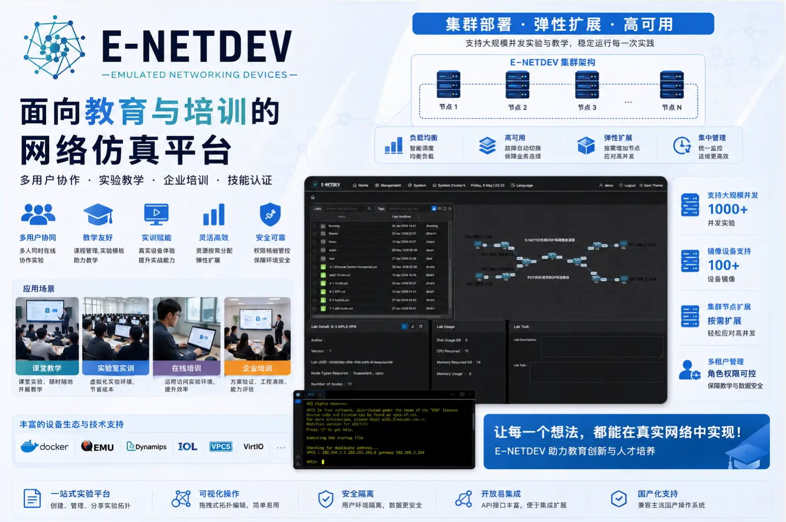 幻灯片-E-NetDev模拟器・中文站点