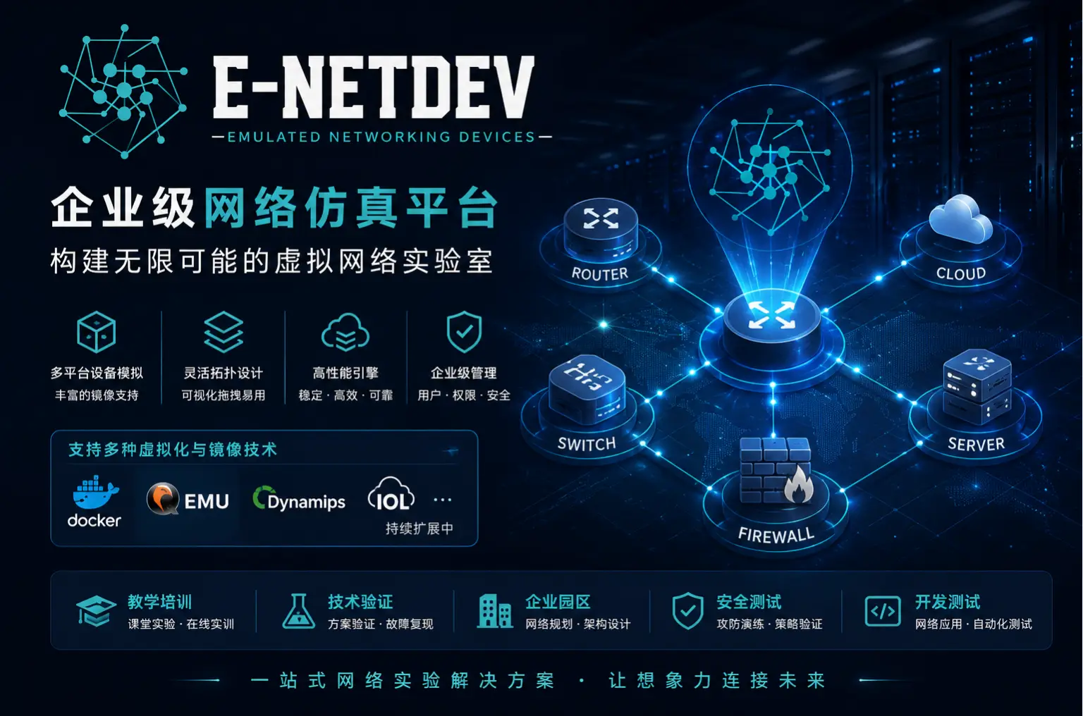 图片[7]-E-NetDev仿真模拟平台 详细介绍【介绍】-E-NetDev模拟器・中文站点