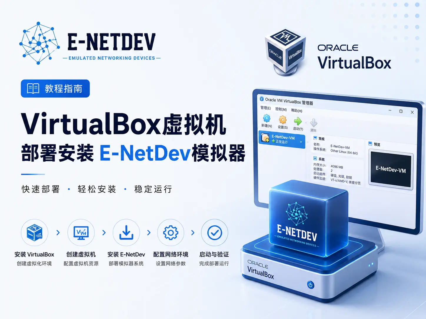 VirtualBox虚拟机部署安装E-NetDev模拟器(五)【VirtualBox虚拟机】-E-NetDev模拟器・中文站点