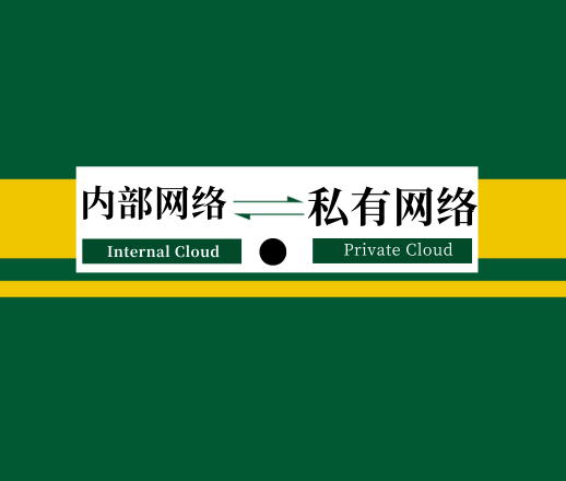 Internal Cloud 和 Private Cloud 的详细介绍及示例-E-NetDev模拟器・中文站点