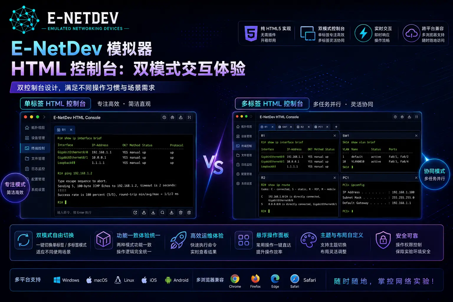 E-NetDev 模拟器 HTML 控制台:双模式交互体验HTML 控制台-E-NetDev模拟器・中文站点