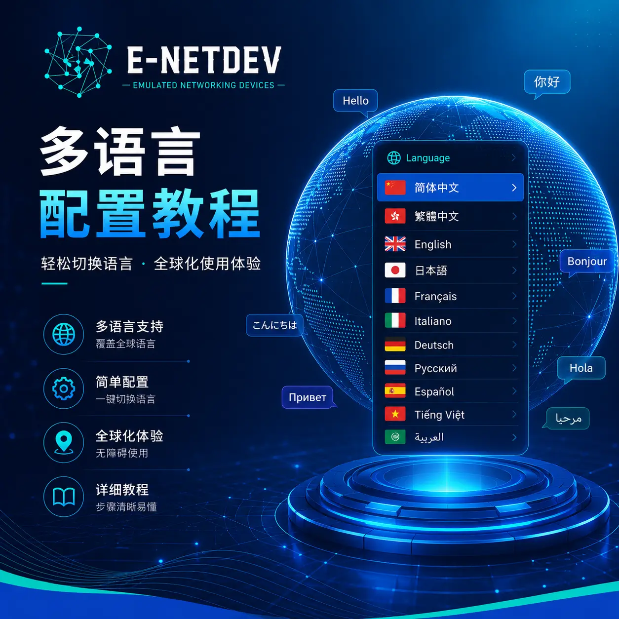 E-NetDev 模拟器:多语言自由切换指南【多语言】-E-NetDev模拟器・中文站点