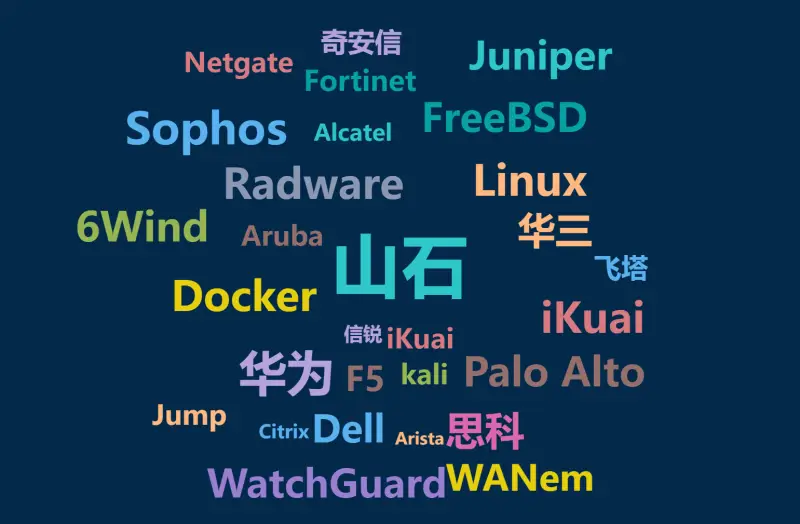 镜像交流-E-NetDev模拟器・中文站点