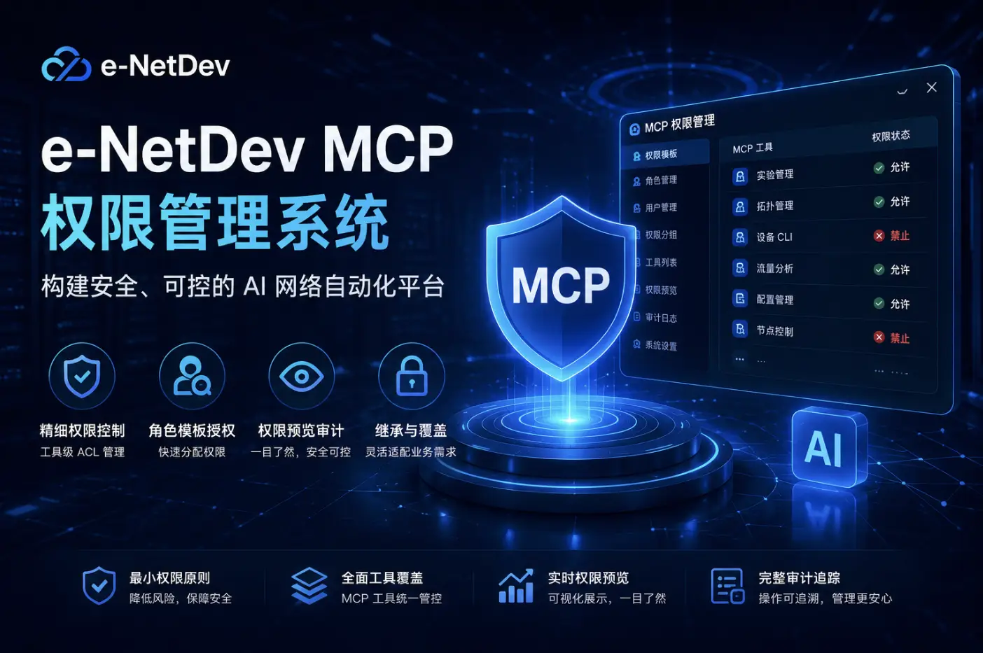 e-NetDev MCP 权限管理：构建安全、可控的 AI 网络自动化平台-E-NetDev模拟器・中文站点