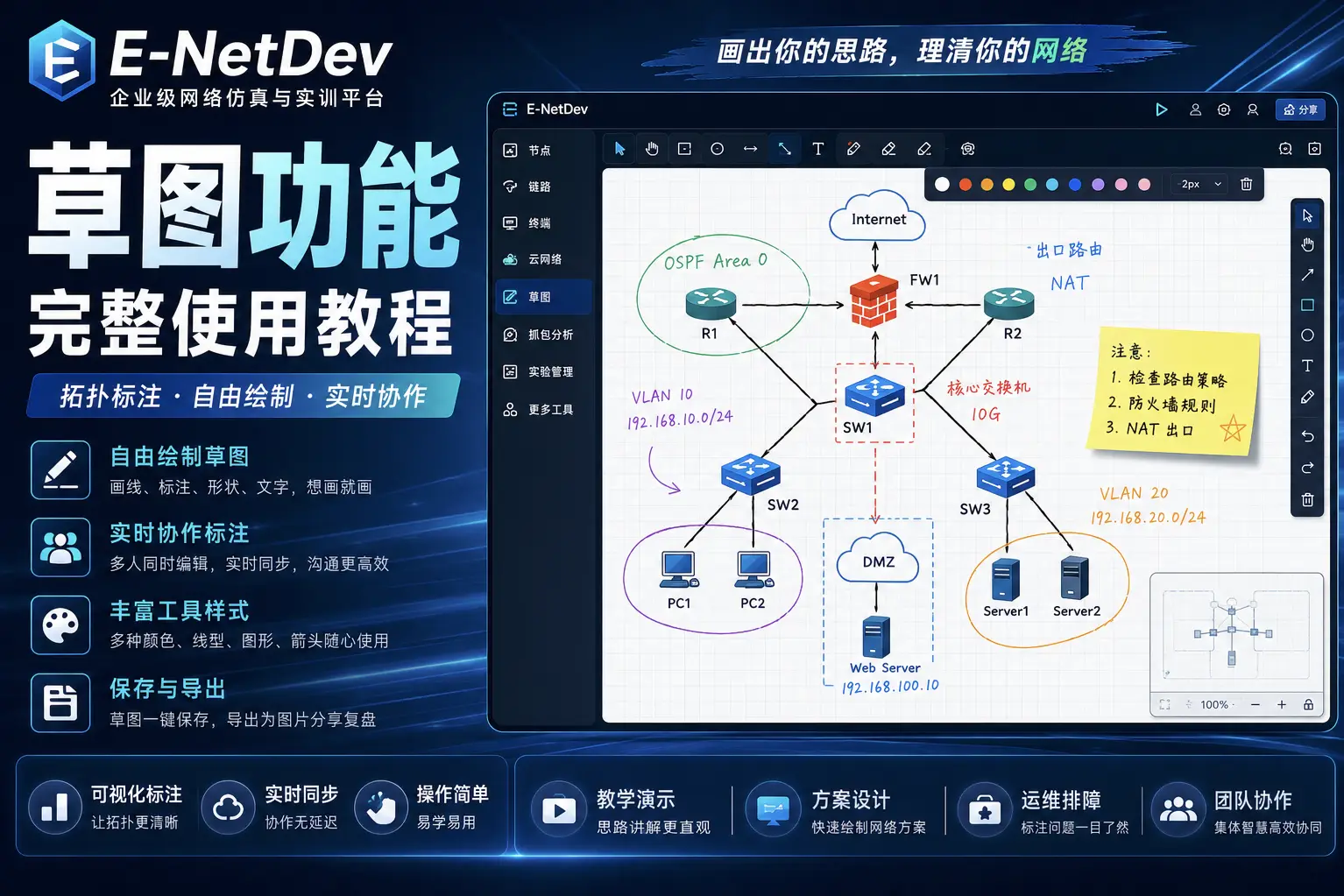 e-NetDev:实验室草图使用教程-E-NetDev模拟器・中文站点